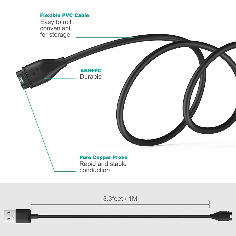 Charging/Data Cable 1M